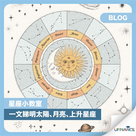 太陽月亮上升同星座|星座命盤：免費查詢個人星盤的太陽月亮上升星座等